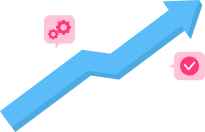 Continuous Productivity Enhancement